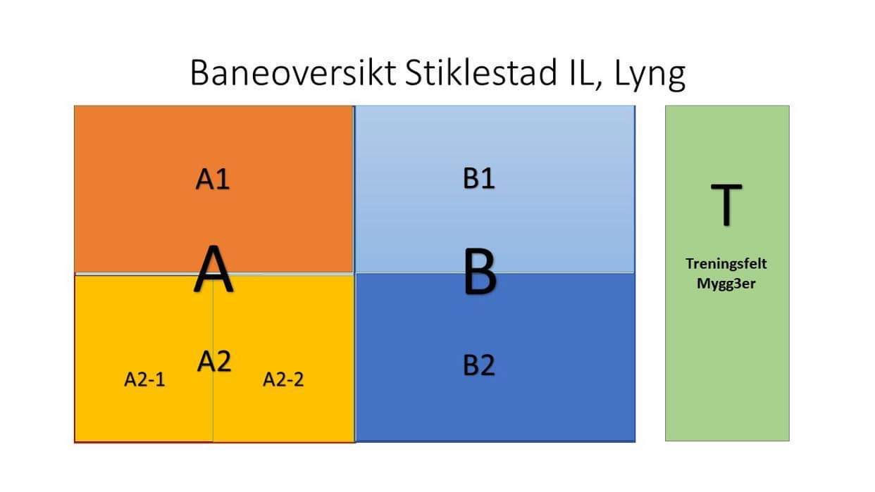 baneoversikt lyng 2023